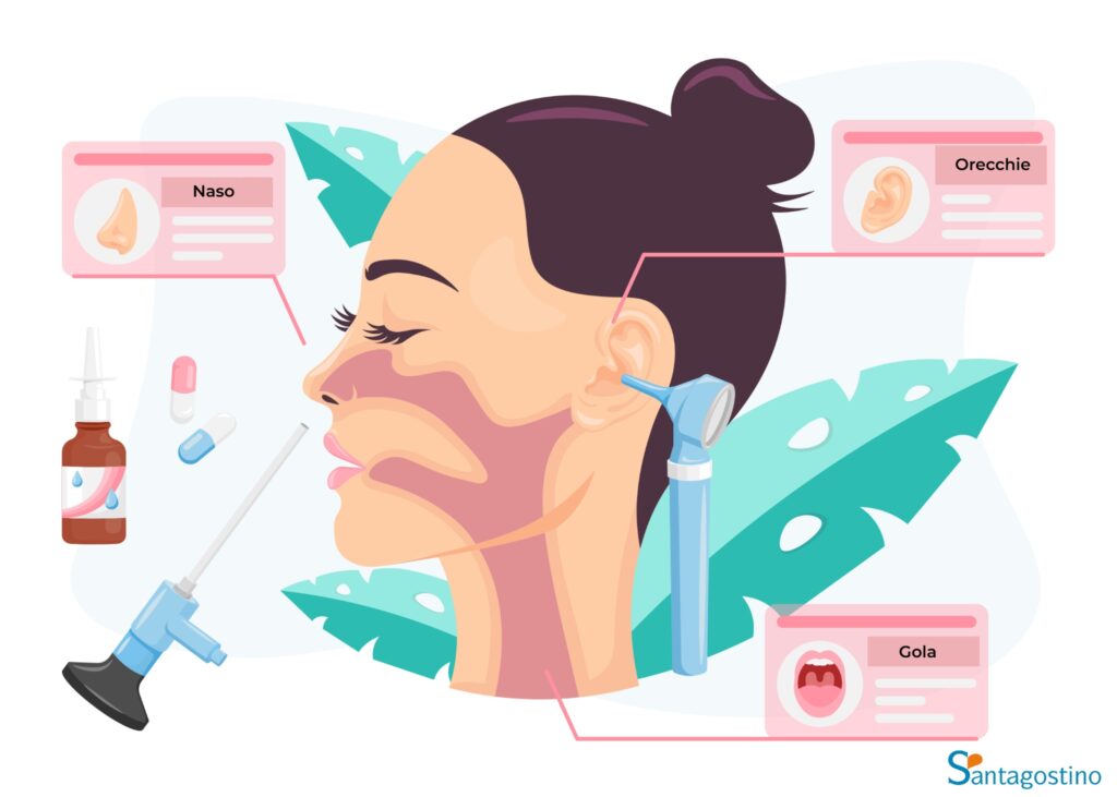 otorinolaringoiatria santagostino garbatella